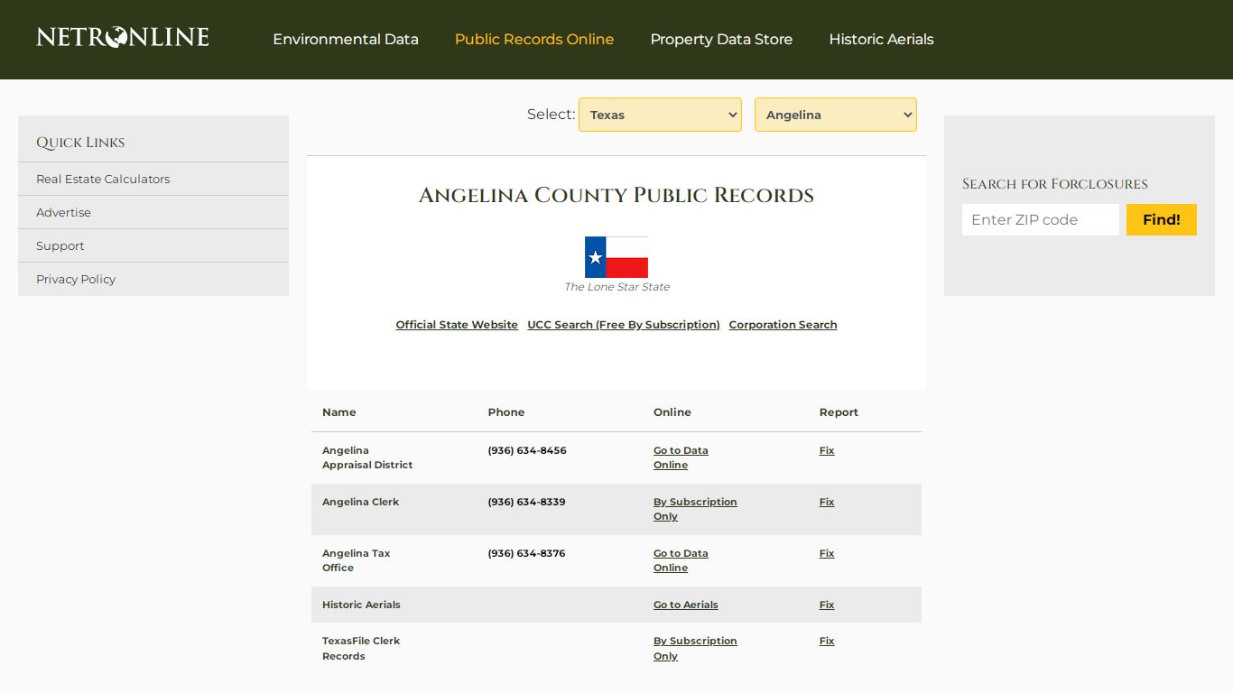 NETR Online • Angelina • Angelina Public Records, Search Angelina ...